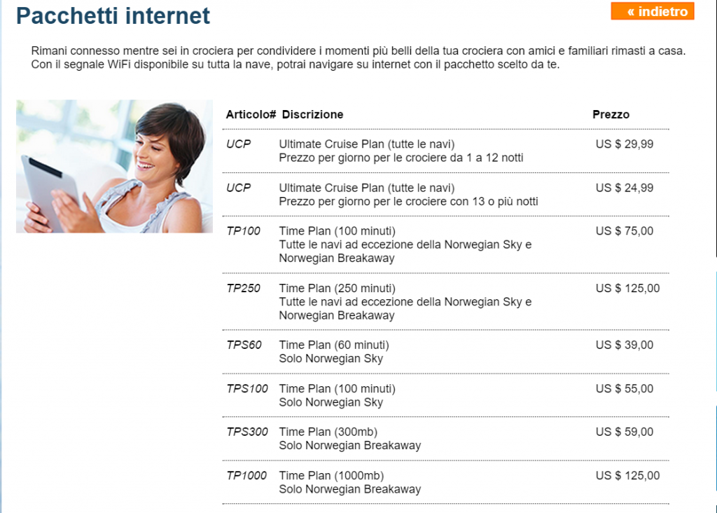 Pacchetti internet NCL